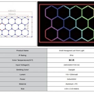 Hexagon HoneyComb Ceiling LED Light System 4.84 x 2.43m RGB Light