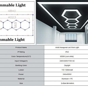 Hexagon HoneyComb Ceiling Light System 4.03 x 1.18 m Dimmable Light